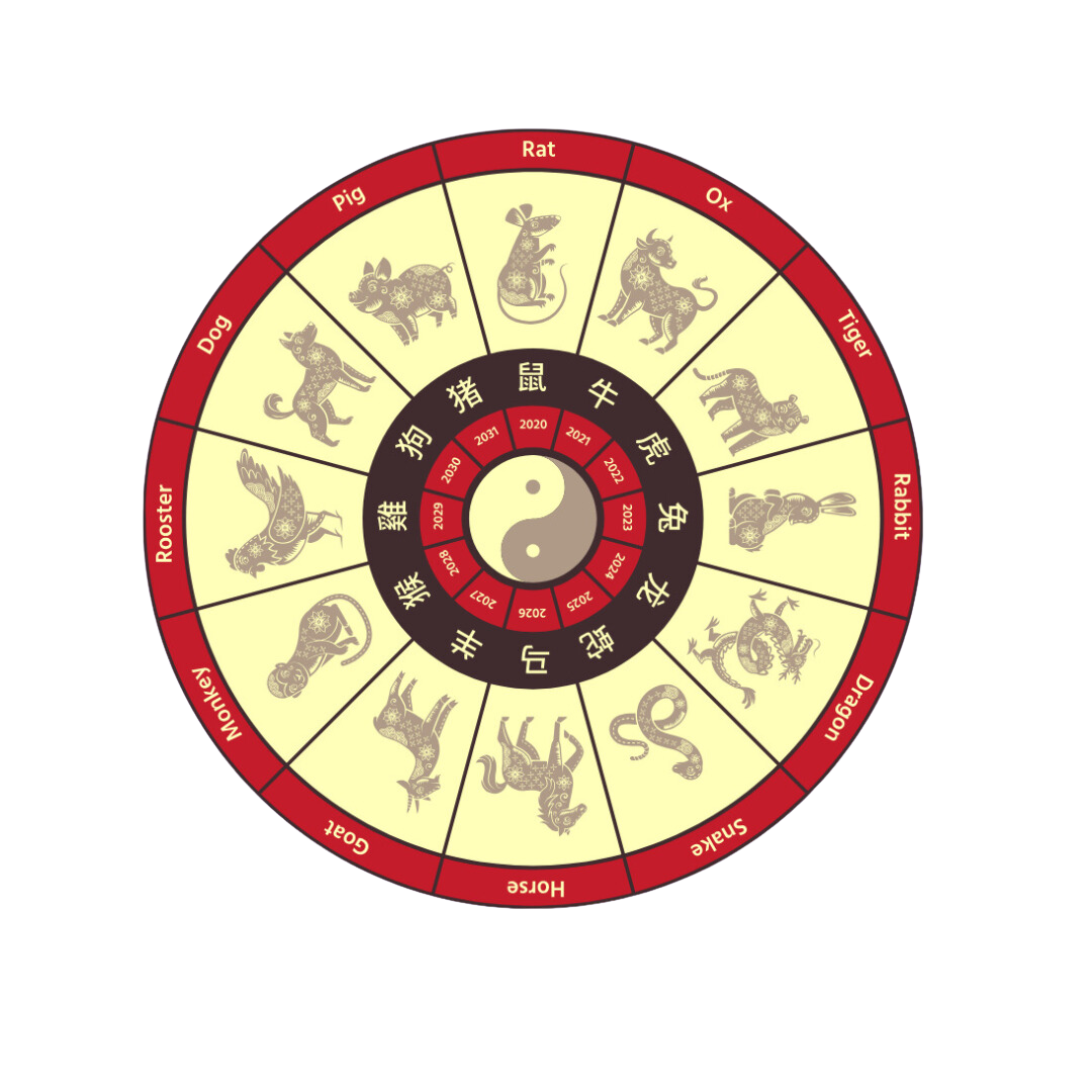 Tu vi dong phuong Logo